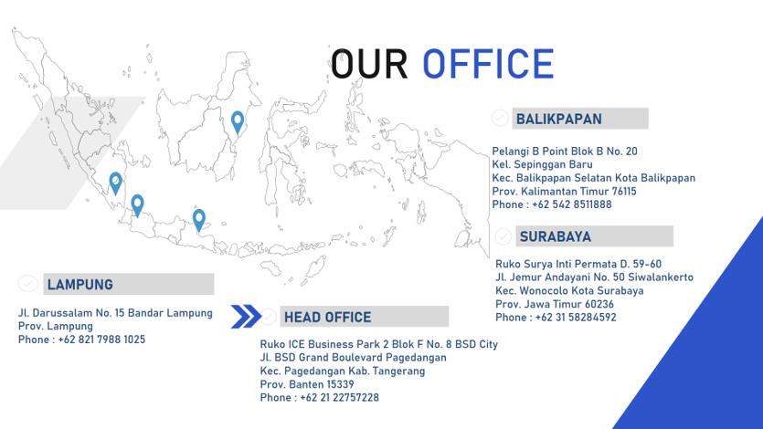 Kantor Daksa Sinergi